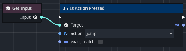 Input action selection